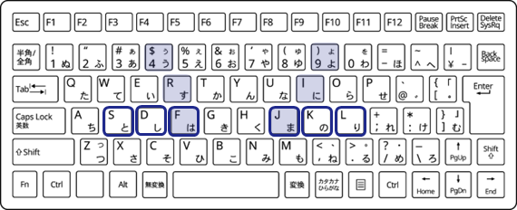 キーボードの画像
6点入力で使うキーに背景色や枠線が付けられている